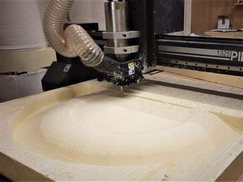 Create CNC London .